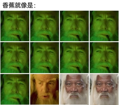 图片上方配有文字“香蕉就像是：”，下方是一个3×4的九宫格（共12张）图片组合。前两行8张图片均为同一人物（甘道夫）的面部特写，带有绿色滤镜，嘴里叼着烟斗，表情略有细微变化；第三行第一张延续绿色滤镜叼烟斗的形象，后三张则为另一位白发老者的面部特写，无滤镜，表情平静。通过人物表情的递进变化来幽默比喻香蕉的某种特质，带有调侃和搞笑的意味。