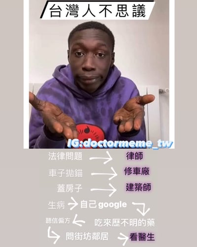 这是一张幽默讽刺台湾人就医行为的梗图。图片上方有文字'台湾人不思议'，中间是一位穿着紫色连帽衫的黑人男子双手摊开做疑问状，下方有流程图对比展示：遇到法律问题找律师、车子抛锚找修车厂、盖房子找建筑师，但生病时却常常先自己谷歌、吃来历不明的药或听信偏方，最后才考虑看医生。