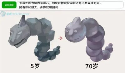 图片为左右对比的卡通插画，左侧是5岁的大岩蛇，身体由多块棱角分明的深灰色岩石组成，头部尖细，眼神锐利，呈现出精干的形态；右侧是70岁的大岩蛇，身体变为圆润光滑的紫灰色，头部和身体各节都明显肥胖，眼神温和，整体显得憨态可掬。上方配有文字说明：“大岩蛇因为脑内有磁石，即使在地里挖洞前进也不会弄错方向。随着年纪越大，身体就越圆润”，直观展现了大岩蛇随年龄增长的外形变化。