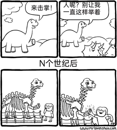 这是一则充满脑洞的四格连环黑白漫画：第一格中，一只长颈恐龙开心地抬起前爪，呼喊着要和别人击掌；第二格中，恐龙迟迟等不到回应，变得十分无奈，抱怨着不想一直举着爪子，而石头后方的犀牛们一脸不满地注视着它；中间用“N个世纪后”的文字串联时间跨度，第三格里，这只恐龙已经变成了博物馆中的化石骨架，却依然保持着抬起前爪等待击掌的姿势，旁边的小女孩露出惊讶的表情；第四格中，小女孩笑着和恐龙骨架的前爪完成了击掌，骨架的脸上流下了激动的眼泪，终于达成了等待已久的心愿。漫画通过夸张的时间设定，荒诞又暖心地调侃了恐龙化石奇特姿势的由来，充满搞笑与治愈感。