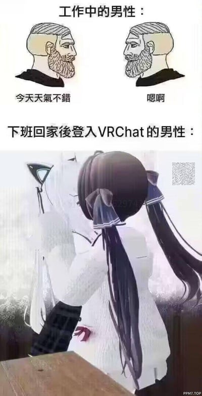 图片通过上下两部分对比展现男性的行为反差。上半部分标题为“工作中的男性：”，左侧是侧身的胡子男性说“今天天气不错”，右侧同形象男性仅冷淡回应“嗯啊”，体现职场中沉闷、敷衍的交流状态。下半部分标题“下班回家後登入VRChat的男性：”，画面转为动漫风格的双马尾女孩Avatar，正专注注视前方，暗示男性在虚拟世界中展现出与现实工作时截然不同的生动形象，通过强烈对比制造幽默效果。