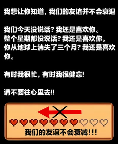 这是一张以黑色为背景的静态图片，上方主要为白色文字内容，表达对友谊的坚定态度：“我想让你知道，我们的友谊并不会衰退”，随后列举“今天没说话”“整个星期没说话”“消失三个月”等场景，均强调“我还是喜欢你”，接着说明“有时我很忙，有时我很健忘！请不要往心里去!!”。图片底部有一个橙黄色矩形区域，内有7个红色像素风爱心和3个灰色像素风爱心，中间有一个被红色叉号划掉的红色箭头，下方配有文字“我们的友谊不会衰减!!!”。整体通过文字和简单像素图形结合，传递友情不受时间和距离影响的温暖主题。