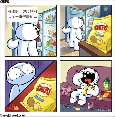 本梗图用四格漫画的形式，幽默展现了一个人明明嘴上说要吃健康食品，结果最后却选择吃薯片的日常矛盾。第一格主角自豪地说刚买了一堆健康食品，后面却被薯片吸引，心虚又抗拒，最后还是大吃特吃薯片。展现了人在健康理念和实际行动间的自我妥协和自嘲心态。

同时有一点讽刺意味和自我调侃，没有谐音梗，但有反差和生活化的暗示，描绘了‘嘴上说健康，实际很真实’的普遍现象。
