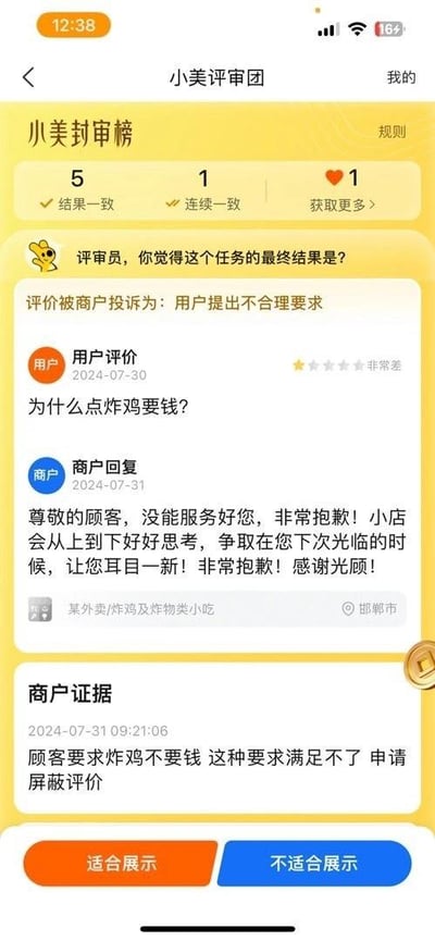 该图片为“小美评审团”工具软件的竖屏手机界面截图，展示了一起荒诞的外卖纠纷评审场景。界面顶部显示“小美评审榜”，包含“结果一致（5）”“连续一致（1）”等数据。核心内容为用户因“点炸鸡要钱”给出“非常差”评价，商户投诉用户提出不合理要求，并附上证据称用户曾要求免费炸鸡。系统询问评审员该任务最终结果是否适合展示，底部有“适合展示”和“不适合展示”两个按钮。
