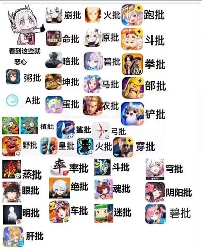 这是一张游戏圈恶意整活的拼贴梗图，图中收集了市面上几十款热门手游、端游的官方图标，每款游戏图标旁都配上了以“X批”为格式的侮辱性谐音称呼（“批”在方言中属于脏话，用来辱骂对应游戏的玩家群体），例如“原批”对应《原神》玩家、“农批”对应《王者荣耀》玩家、“粥批”对应《明日方舟》玩家等。左上角还有一个举着爆米花的二次元女仆角色，配文“看到这些就恶心”，整体是用来宣泄对各类游戏玩家群体不满、带有强烈恶意的玩梗图。
谐音梗说明：所有“X批”均为游戏名称简称/首字与脏话的结合，通过谐音来达到辱骂特定游戏玩家群体的效果。