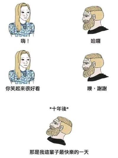 这是一幅连环漫画，通过三行多格的形式展现了一对男女跨越十年的简短对话场景。第一行左侧为金发女性，穿着蓝色碎花上衣，下方配文“嗨！”；右侧为金发蓄须男性，穿着黑色上衣，下方配文“哈囉”。第二行左侧仍是该女性，配文“你笑起來很好看”；右侧仍是该男性，配文“噢，謝謝”。第三行中央标注“*十年後*”，下方为男性侧脸特写，配文“那是我這輩子最快樂的一天”。画风为简约卡通风格，人物表情平静，通过时间跨度和对话变化传递出淡淡的情感回忆。