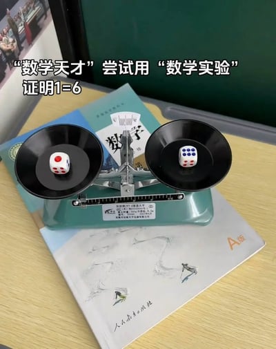 图片展示了一个绿色的托盘天平，天平左右两个托盘上各放置了一颗骰子，左侧骰子显示点数“1”，右侧骰子显示点数“6”，天平下方压着一本封面印有“数学”字样的课本。图片上方配有文字“‘数学天才’尝试用‘数学实验’证明1=6”，通过将显示1和6的骰子分别放在天平两端（暗示天平平衡），以幽默夸张的方式讽刺用荒谬“实验”证明错误数学等式的行为，充满反讽和搞笑意味。