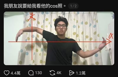 一张搞笑的朋友cosplay照片，照片中的男生戴着眼镜，穿着黑色T恤，站在波点窗帘前，双臂伸展摆出坐标系的姿势。图片上用红色线条标注出了x轴和y轴，配合上方文字“我朋友說要給我看他的cos照”形成谐音梗，将“cosplay”与数学中的“cos（余弦）”和坐标系姿势结合，制造出幽默效果。