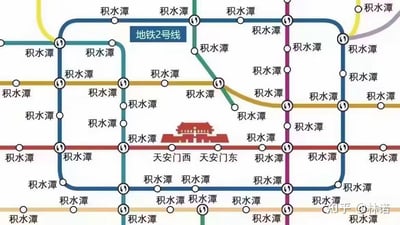 这是一张恶搞版的北京地铁线路图，所有地铁站名（除了天安门区域）都被替换成了“积水潭”，幽默地讽刺了北京地铁在雨季容易出现"积水"的问题。图片通过不断重复“积水潭”的方式形成绕口梗，既利用了地铁实际站名积水潭，也制造出“无论去哪都在积水”的荒诞效果，充满网络调侃气息。

双关说明：积水潭既是北京真实地名，又暗指地铁站积水的现象，形成诙谐的双关。