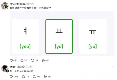 这是一张X平台的社交媒体截图，楼主用户clover100406发帖询问三个韩语元音ㅕ[yeo]、ㅛ[yo]、ㅠ[yu]的发音区分方法，称自己为此感到头疼。下方有用户ange1tabak0玩谐音梗，将三个元音的发音和中文谐音结合，评论称“那一天的ㅛㅠㅛㅠ起来”，谐音中文的“摇摇晃晃起来”，该评论获得了比楼主发帖更高的点赞量，笑点在于巧妙结合韩语发音和中文谐音造梗。