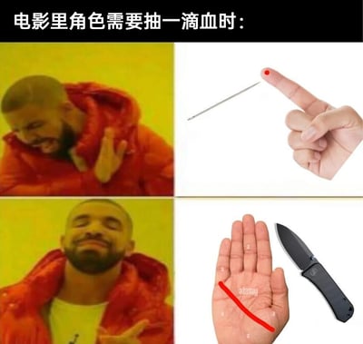 这是一张基于德雷克对比梗图改编的搞笑吐槽图，用来讽刺影视剧中的不合理情节。图中上方呈现了现实里取一滴血的合理方式——用采血针扎取指尖血，德雷克做出嫌弃摆手的表情表示否定；下方则展示了电影里的夸张操作——用小刀割开手掌的长伤口来获取一滴血，德雷克露出满意认可的表情表示肯定，以此调侃电影为了营造戏剧效果，刻意采用违背现实逻辑的过度激烈手段，明明简单操作就能完成的取血行为，却要用夸张的伤口来表现。
