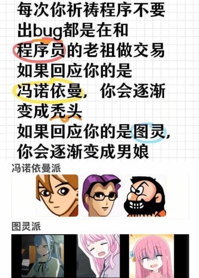 图片以网格为背景，上方大段文字幽默调侃程序员群体，称祈祷程序无bug是在和程序员的'老祖'（冯诺依曼和图灵）做交易，回应者若是冯诺依曼会变秃头，若是图灵会变男娘。下方分'冯诺依曼派'和'图灵派'，分别配三个卡通人物头像，前者为男性化、表情各异（严肃、戴眼镜平静、愤怒）的形象，后者为女性化、萌系（严肃、害羞、开心）的动漫角色。
