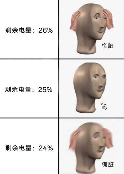 这张图以三连格漫画形式展示了手机剩余电量降低（26%、25%、24%），右侧配以著名的“搓塑料头”动作，代表使用者看到电量减少而产生的焦虑与慌张心理，极具代入感。每到接近1/4电量时的特别紧张情绪用“¼”和“慌肚”进行刻画，让人一目了然。整体充满幽默感，反映出现实生活中大家对手机电量的敏感和焦虑。

**谐音梗**：“慌肚=慌得很”是网络常用表达。

**标签解读**：此图含有强烈现代都市生活和“手机焦虑”网络共鸣。