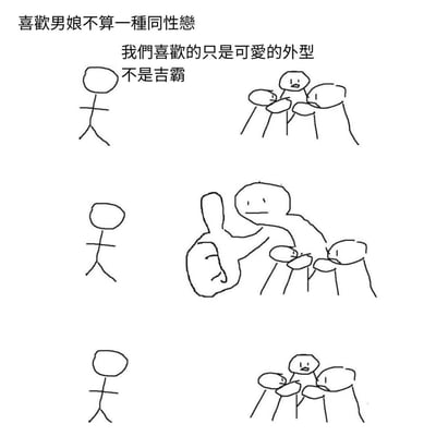 这是一幅三格连环火柴人黑白涂鸦梗图，第一格中一群火柴人对着单个个体郑重宣称“喜欢男娘不算一种同性恋，我们喜欢的只是可爱的外型，不是男性生殖器官（吉霸为低俗谐音）”，试图为自己的喜好合理化；第二格中人群里突然出现一个有着夸张巨大男性生殖器官的火柴人，直白地戳破了他们的借口；第三格中这个特殊火柴人消失，人群又恢复到第一格的状态，仿佛什么都没发生过，用荒诞的画面反差讽刺了这类人群自欺欺人的心态，搭配低俗谐音梗制造出戏谑搞笑的效果。