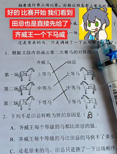 这是一张二次创作的趣味错题梗图，主体为实拍的中小学生《田忌赛马》相关语文作业：答题学生完全违背典故逻辑，错误将齐威王和田忌的同等级马匹一一连线，还在选择题答题处画了奇怪的表情符号，创作者在图上叠加了赛事解说风格的红底白字调侃内容，搭配洛天依的搞怪表情包，放大了答题错误的反差感，整体氛围搞笑，将经典典故和学生离谱答题内容结合产生笑点。