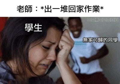 这是一张经过P图改编的文字加注梗图，以国外流传的“一悲一喜反差照片”为底图，添加了校园场景的文字：老师宣布布置大量回家作业，左侧标注为“学生”的女生呈现崩溃哭泣、用手按额的痛苦状态，右侧标注为“无家可归的同学”的男生则开怀大笑、握拳欢呼，通过强烈的情绪反差制造荒诞搞笑的效果，精准吐槽了学生面对过多作业时的无奈与痛苦，同时用“无家可归不用写作业”的梗形成黑色幽默。