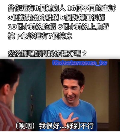 图片上半部分用文字列出医生面临的极端工作压力：8个新病人、16个不同主诉、3个新发发烧、5个伤口疼痛患者、10小时未进食、6小时未如厕，楼下急诊还有7个待床。下半部分是《老友记》中罗斯·盖勒的剧照，他面带尴尬微笑，手放胸前，配文“（哽咽）我很好...好到不行”。通过强烈对比幽默展现医疗工作者在高压下强装镇定的无奈状态。