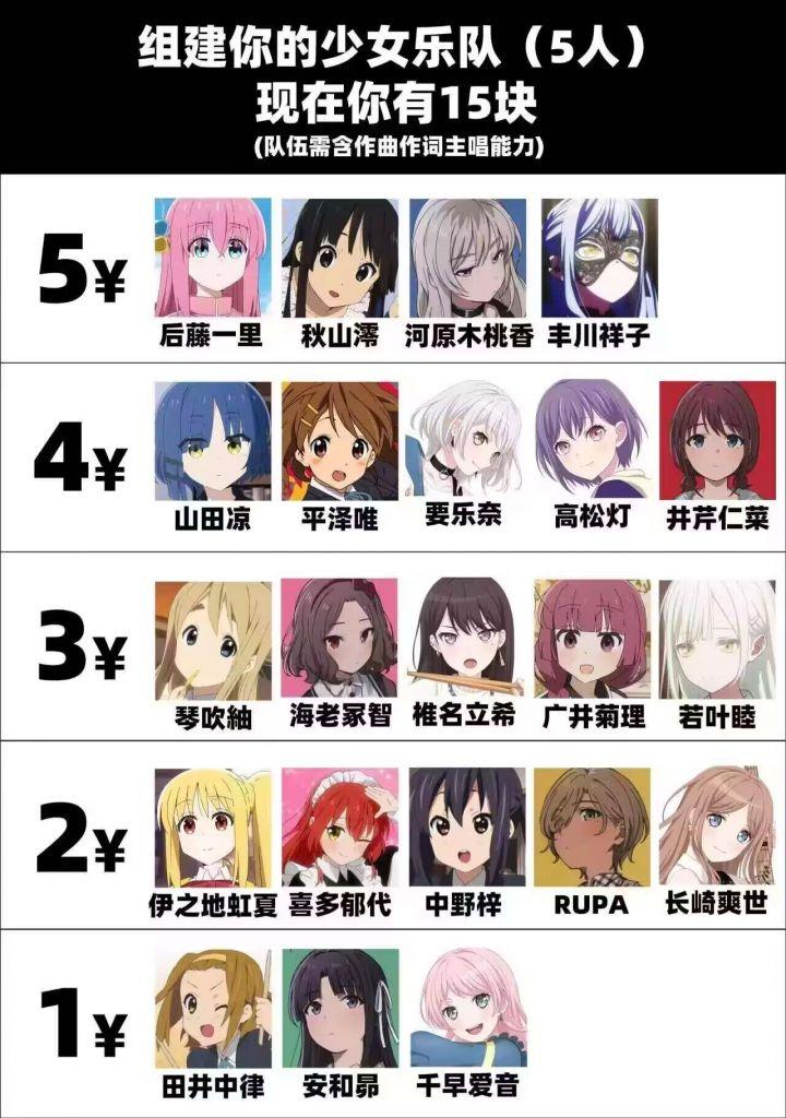 中野梓