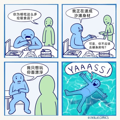 这是一则四格卡通搞笑漫画：第一格中，绿色卡通人看着正在狼吞虎咽披萨、蛋糕等垃圾食品的蓝色卡通人，满脸疑惑地询问他为何吃这么多垃圾食品；第二格中，蓝色卡通人一边继续进食一边解释自己正在“速成沙滩身材”，绿色卡通人更加不解，反问他塑造沙滩身材难道不应该去健身房；第三格中，蓝色卡通人给出了出乎意料的答案——他想要的“沙滩身材”只是为了能在水里玩仰面漂浮；第四格中，蓝色卡通人在水里开心地仰面漂浮着，兴奋地大喊“YAAASS!”，原来他吃胖是为了增加身体浮力，方便轻松地仰面漂浮，用打破常规认知的反差设定制造出幽默效果。