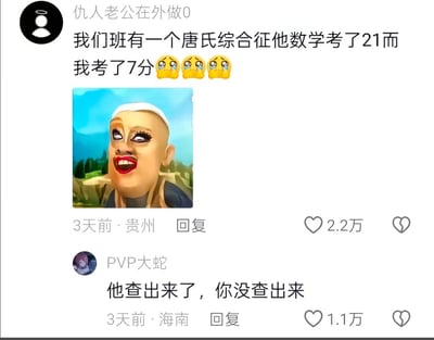 这是一张社交媒体评论区截图，首先是用户「仇人老公在外做0」发布评论，称自己班上患有唐氏综合征的同学数学考了21分，自己只考了7分，配了三个哭泣的表情和一张化着浓妆的光头搞笑恶搞头像，这条评论获2.2万点赞，标注发布地为贵州，发布于3天前。下方是用户「PVP大蛇」的回复，内容为「他查出来了，你没查出来」，暗指发布吐槽的人本身智力存在问题却没有被诊断出来，用犀利的调侃制造出很强的喜剧效果，这条回复获1.1万点赞，标注发布地为海南，发布于3天前，是在网络上传播度较高的搞笑评论段子。