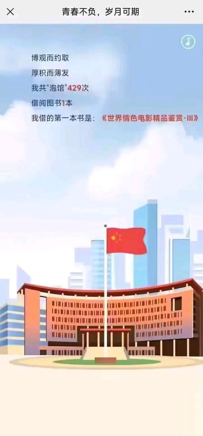 这是一张以高校图书馆为背景的幽默梗图，描述一位学生在图书馆泡了429次，却只借了一本书，并且那本书是《世界情色电影精品鉴赏-Ⅲ》。文本表面很官方，实际内容却带有强烈的反差和恶搞气质。书名具有明显暗示和双关效果，调侃了部分学生泡馆不读书，只为蹭室内资源的校园真实现象。