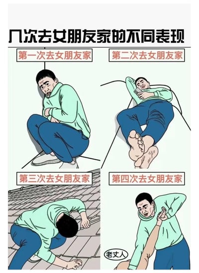 这是一张四格连环漫画，以幽默方式展现男生四次去女朋友家的不同状态变化。第一格：第一次去时紧张地蹲在角落，双手抱胸，表情拘谨；第二格：第二次已放松地躺在沙发上玩手机，翘着二郎腿；第三格：第三次主动上屋顶帮忙干活，弯腰专注劳作；第四格：第四次则亲密地给女朋友按摩，动作自然。通过夸张对比体现关系从陌生到熟悉的递进过程，贴近生活的场景引发共鸣。