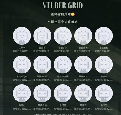 这是一张VTuber主题的个人喜好表图片，标题为'VTUBER GRID'，副标题'选择你的英雄😊'及'V圈生涯个人喜好表'。图片采用3行5列的网格布局，共15个圆形图标，每个图标内是一个带有笑脸的电视形状卡通形象。图标下方对应不同的V圈分类，包括'入坑V'、'最喜欢'、'看最多'、'打最多米'、'最想安利'、'最佳Singer'、'最佳Gamer'、'最佳热水器'、'最佳杂谈'、'最治愈'、'最虐心'、'最被低估'、'最过誉'、'最魔怔'、'最讨厌'。但所有分类下方的具体VTuber账号均显示为'账号已注销1827...'，形成一种自嘲或幽默效果，暗示所有相关的VTuber账号都已不存在。图片底部有'© laplace.live/grid · v1.0.0 · LAPLACE · 禁止商业...'的水印文字。