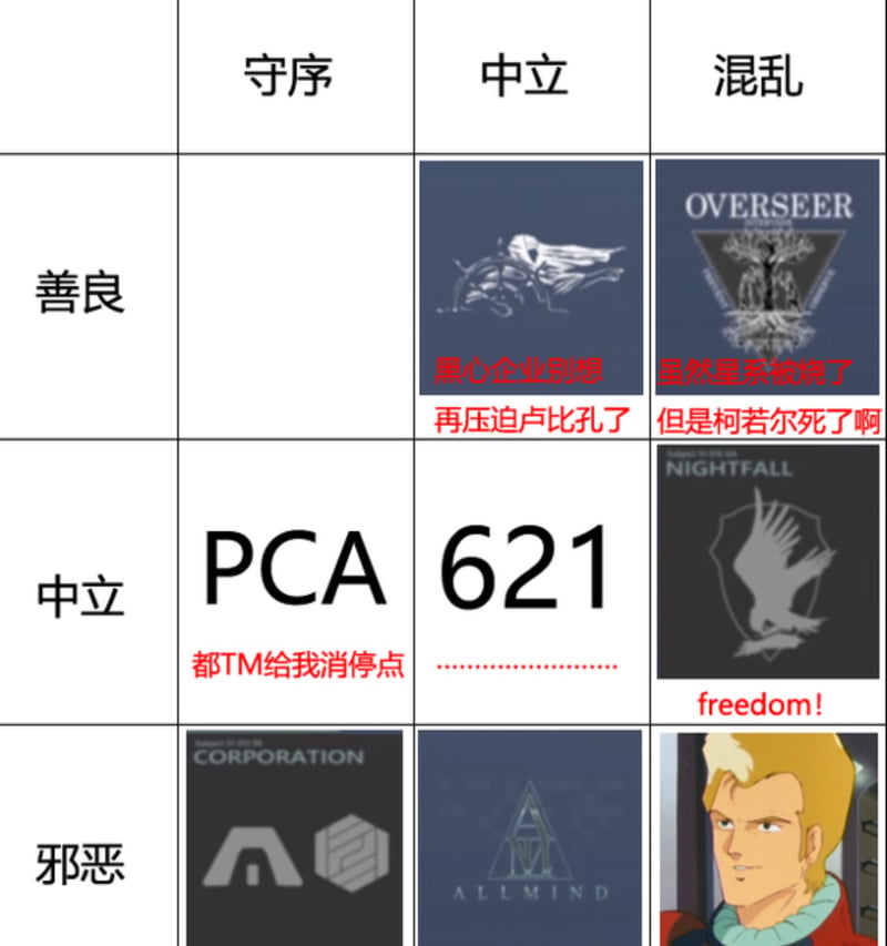 夏亚·阿兹纳布尔