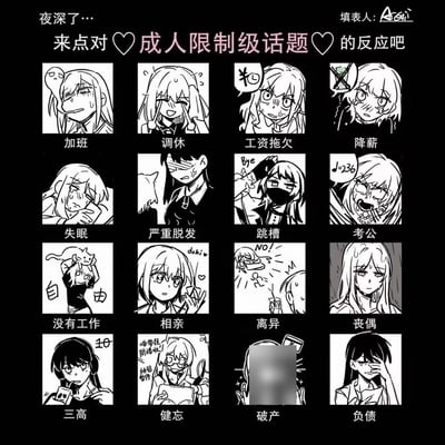 这是一张黑白手绘风格的趣味梗图，采用4行4列的网格布局，将当代成年人在职场、生活、健康等方面普遍面临的加班、降薪、脱发、考公、负债等16种压力问题调侃为「成人限制级话题」，每个话题旁都搭配了对应的卡通少女反应表情，生动传神地展现了不同压力事件给人带来的各异情绪反馈，用自嘲的方式说出了当代年轻人的生存现状，十分有共鸣感。