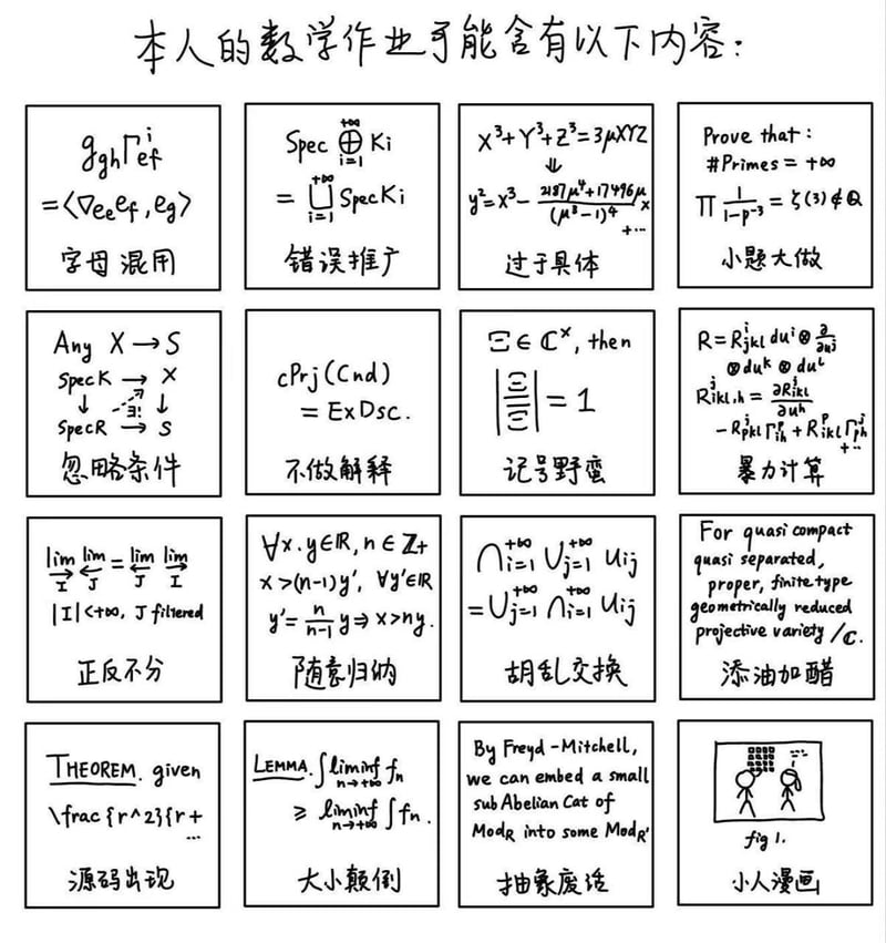 原创数学作业梗图