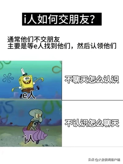 这是一张关于MBTI人格类型中i人(内向)和e人(外向)社交方式差异的搞笑梗图。图片上方配有文字' i人如何交朋友?'，下方解释'通常他们不交朋友 主要是等e人找到他们，然后认领他们'。图中使用《海绵宝宝》卡通角色进行对比：上方是兴奋跳跃的海绵宝宝被标注为'e人'，旁边配文'不聊天怎么认识'；下方是独自坐在贝壳中的章鱼哥被标注为'i人'，旁边配文'不认识怎么聊天'。这种对比幽默地展现了外向者主动社交和内向者被动等待的典型行为模式。