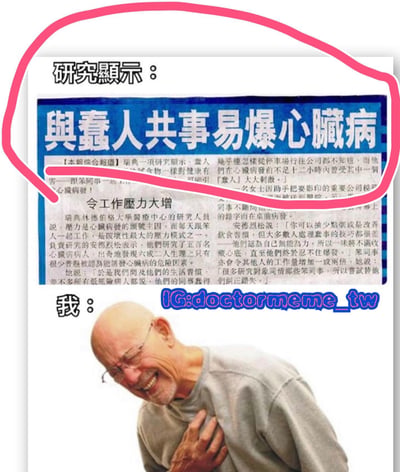 这张梗图由上下两部分组成。上方是一个带有粉色手绘边框的模拟报纸版面，标题用醒目的蓝色背景白色文字写着“研究顯示：與蠢人共事易爆心臟病”，下方配有一段模仿新闻报道的文字，内容虚构了瑞典林德伯格大学医疗中心的研究，声称与愚蠢同事共事会增加心脏病风险。图片下方是一张中老年男性的照片，他戴着眼镜，穿着灰色上衣，手捂胸口，表情看起来既像是痛苦又像是在强忍着笑。照片左上角有“我：”字样，暗示图中男性的反应就是“我”在遇到愚蠢同事时的状态。