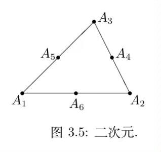 这是一张用于展示二维平面几何的线稿示意图，画面主体是一个三角形，三个顶点分别标注为A₁、A₂、A₃，在三角形的三条边上还各有一个标注点：A₂A₃边上的A₄、A₁A₃边上的A₅、A₁A₂边上的A₆。图片下方配有文字标注“图3.5:二次元.”，此处的“二次元”指代二维平面空间，属于数学几何领域的表述，并非ACG文化中的二次元概念，整体构图清晰，是典型的教学用几何示意图。