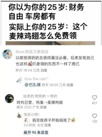 这张图为社交媒体内容截图，上方首先以对比形式抛出核心梗点：理想中的25岁应该实现财务自由，拥有车和房；而现实里25岁的人更关心如何免费领取麦辣鸡翅。下方附带了多条网友的相关评论，有网友调侃从前觉得长辈去领免费鸡蛋没有必要，长大后自己也会参与领取免费福利的活动，只是领取的物品从鸡蛋变成了麦辣鸡翅，还有网友总结“时代已变，鸡蛋→麦辣鸡翅”获617点赞，整体内容用夸张幽默的反差感，自嘲式展现了当代年轻人25岁的真实生活状态与大众普遍预期的落差，轻松诙谐容易引发大众共鸣。