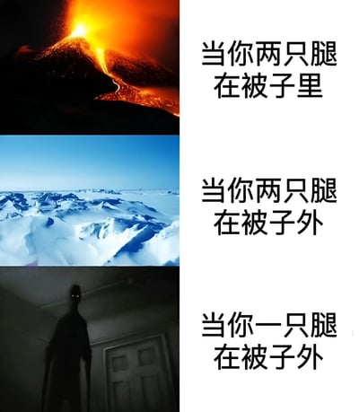 这是一张三格对比图，通过夸张的视觉元素幽默展现不同腿部位置在被子里的感受差异。上格是喷发的火山，配文'当你两只腿在被子里'；中格是冰雪覆盖的极地，配文'当你两只腿在被子外'；下格是黑暗房间中的恐怖影子人，配文'当你一只腿在被子外'。通过极端环境的对比，夸张表现了冬天睡觉时腿在被子内外的温差感受和心理恐惧。