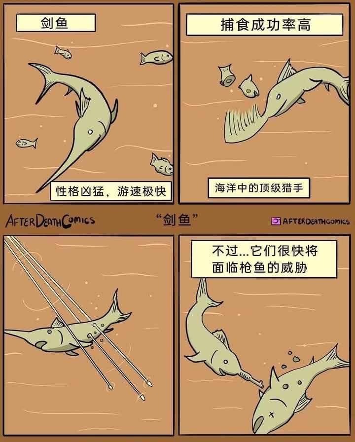 AfterDeathComics原创四格漫画