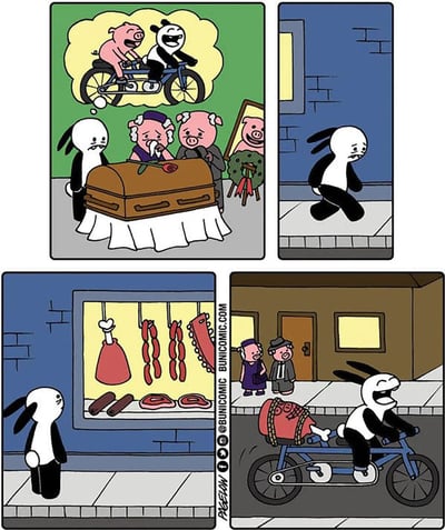 这是一组四格连环卡通漫画，第一格中，熊猫兔正参加好友猪的葬礼，他站在棺木旁，脑海中浮现出和猪一起骑双人自行车的欢乐过往，猪的两位老年亲属满脸悲痛地站在棺木边；第二格，葬礼结束后，熊猫兔独自走在街道上，神情低落落寞；第三格，他路过一家肉铺，橱窗里悬挂、摆放着各类猪肉制品；第四格，熊猫兔将肉铺的猪肉拼凑成好友猪的模样，绑在双人自行车后座，自己骑着车开怀大笑，而此时猪的两位老年亲属正好从家中出门，撞见了这荒诞的一幕。漫画用黑色幽默的荒诞手法，以看似不合常理的行为表现出对好友的怀念，充满讽刺与搞笑的反差感。