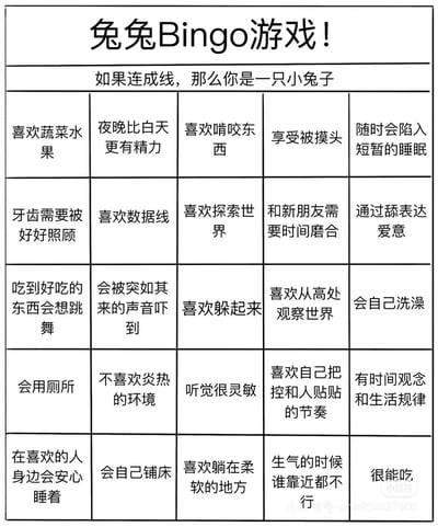 这是一张以兔子行为为主题的Bingo趣味测试静态图，整体为5行5列的正方形表格形式。标题为“兔兔Bingo游戏！”，上方配有文字“如果连成线，那么你是一只小兔子”。表格的每个单元格都列出了一项类似兔子的行为特征，涵盖了饮食喜好（如“喜欢蔬菜水果”“吃到好吃的东西会想跳舞”）、生活习惯（如“会自己洗澡”“有时间观念和生活规律”）、社交行为（如“和新朋友需要时间磨合”“通过舔表达爱意”）、行为特点（如“夜晚比白天更有精力”“会被突如其来的声音吓到”）等多个维度。用户可以勾选符合自身的特征，若能在表格中连成线，即可调侃自己的行为像小兔子一样，属于网络上流行的互动式趣味测试内容。