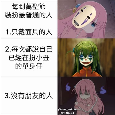 这是一张多图拼接的动漫风格梗图，以万圣节装扮为主题，分为三个横向排列的板块。每个板块左侧为文字描述，右侧为对应动漫角色形象。顶部文字为'每到萬聖節裝扮最普通的人'，下方分三点：1.只戴面具的人，配图为粉色长发女孩佩戴白色面具，眼神平静；2.每次都說自己已經在扮小丑的單身仔，配图为绿色长发角色，脸上画着小丑妆容，嘴角上扬却带着蓝色泪痕；3.沒有朋友的人，配图为粉色头发女孩低头抱臂，周围有向下的蓝色符号，表情沮丧。整体通过幽默方式调侃万圣节常见的'普通'装扮类型，带有自嘲和无奈的情绪。
