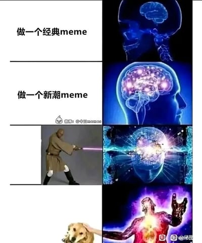 这是一张采用“递进式进化”经典meme模板改编的多图拼接梗图，通过四组左右对应的画面和文字，展示创作不同类型meme的“创作强度与效果层级”：第一行左侧文字“做一个经典meme”，对应右侧普通的大脑示意图，代表创作经典meme是基础层级，只需常规的创意；第二行左侧文字“做一个新潮meme”，对应右侧活跃发光的大脑示意图，代表创作新潮meme需要更活跃的创意和对当下热点的把握；第三行左侧是《星球大战》中的梅斯·温杜手持紫色光剑的画面，对应右侧炸裂的、充满科技感的超大脑画面，暗示创作这种极具冲击力的meme需要顶级的创作强度，如同绝地武士的战力一般；第四行左侧是一只被人抚摸头部的温顺金毛犬，对应右侧从凡人进化为胸口发光的神化人形画面，代表这种能戳中人们柔软情绪的治愈系meme是创作的顶级境界，能带来如同“升华”般的情绪效果。整体用夸张的视觉递进，调侃了meme创作从基础到顶级的不同难度和带来的不同感受。