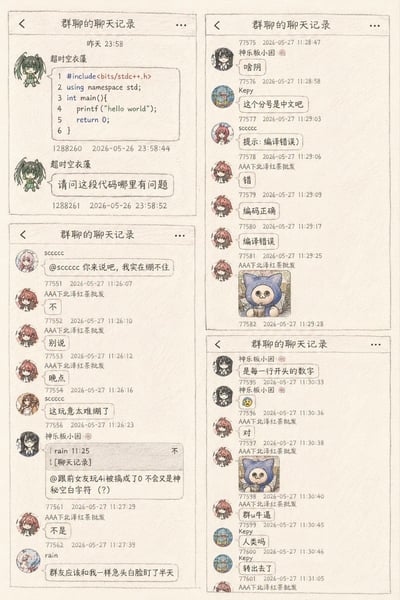 这是一幅手绘风格的多块群聊记录拼接梗图，共包含4块聊天界面内容，所有群友头像均为Q版二次元卡通形象。内容讲述了一名群友粘贴了一段自带行号的C语言入门代码，询问代码报错的原因，群内众人先后猜测了中文符号、编码问题等常见报错原因，折腾许久都没能找到问题所在，最后才有人反应过来提问者是把代码网站上显示的行号也一并复制进了代码里，这些额外的行号才是编译报错的根源，群友纷纷吐槽这个坑点太隐蔽，大家都急得头大也没第一时间发现。