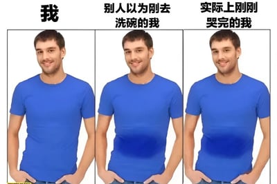 这是一张三格对比梗图，展示了同一个穿蓝色T恤的男子在三种不同情境下的状态。左格标题为“我”，显示男子穿着干净的蓝色T恤，面带微笑；中格标题为“别人以为刚去洗碗的我”，T恤腹部有明显的湿渍；右格标题为“实际上刚刚哭完的我”，湿渍面积更大颜色更深。通过衣服湿渍的视觉对比，幽默地表达了人们有时会用日常琐事（如洗碗）来掩饰真实情绪（如哭泣）的社交现象。