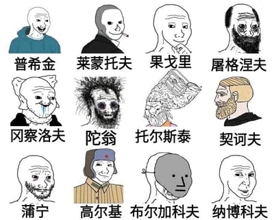 这是一张九宫格形式的图文混排梗图，共包含12位俄国知名文学作家的形象改编图，采用了欧美网络流行的Wojak（Feels Guy）系列精神污染风格表情包的视觉风格。图中每个作家的表情包形象都在一定程度上贴合大众对其的印象或作品风格：比如陀思妥耶夫斯基的形象癫狂混乱，对应他作品中深刻复杂的精神剖析；托尔斯泰用书本遮挡头部，对应他高产且影响深远的文学著作；冈察洛夫的形象萎靡流口水，对应其代表作《奥勃洛摩夫》中塑造的慵懒怠惰的人物形象。每个形象下方都配有对应的作家中文名字，包括普希金、莱蒙托夫、果戈里、屠格涅夫、冈察洛夫、陀翁（陀思妥耶夫斯基）、托尔斯泰、契诃夫、蒲宁、高尔基、布尔加科夫、纳博科夫，整体以幽默恶搞的方式，将经典文学人物与网络流行文化结合，在文学爱好者社群中传播，兼具趣味性和文化共鸣。