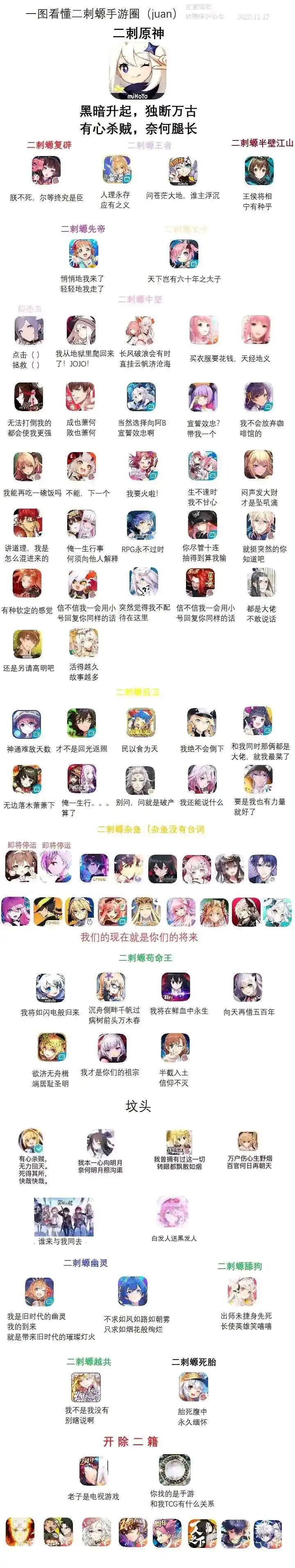 阿尔托莉雅·潘德拉贡(推测)
