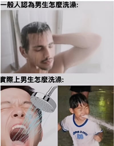這張梗圖通過上下對比展現男生洗澡的反差：上半部分是一般人認為的鎮靜洗頭場景，下半部分左圖是男性張大嘴巴接水、右圖是小孩被水濺到的搞笑畫面，營造幽默效果，凸顯男生洗澡的隨性與趣味。