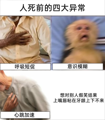 这是一张多图拼接的恶搞梗图，标题为“人死前的四大异常”，整体采用图文结合的形式，左上是手按胸口、面露难受的老人，对应标注“呼吸短促”；右上是画面模糊、神态混乱的猴子，对应标注“意识模糊”；左下是手按胸口、身体前倾的老人，对应标注“心跳加速”；右下则是无厘头的文字描述“想对别人假笑结果上嘴唇粘在牙龈上下不来”。图中将严肃的濒死前医学症状与离谱的搞笑状况相结合，通过强烈的反差感制造幽默效果，属于典型的恶搞类网络梗图。