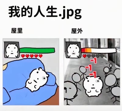 这是一张左右对比的梗图，标题为“我的人生.jpg”，生动展现了室内外状态的反差。左侧“屋里”场景中，一只白色卡通狗惬意地躺在蓝色沙发上，头顶状态条为绿色满格，旁边有5颗红色爱心，象征舒适、放松的高能量状态；右侧“屋外”场景中，同一只狗站在灰暗的街道上，周围环绕着多个简笔画小人，头顶状态条呈红橙渐变且爱心数量不断减少（显示-1），表现出外出时的焦虑与压力。整体用幽默方式诠释了许多人“宅家舒适，外出社恐”的真实生活状态。