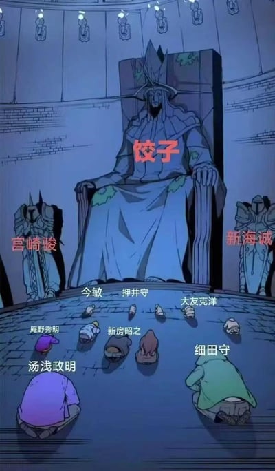 这张图是一张改编的玩梗图，原画面出自游戏《艾尔登法环》的结局王座场景，网友通过P图添加文字替换角色身份：将坐在王座上的角色标注为《哪吒之魔童降世》《哪吒之魔童闹海》的导演饺子，两侧站立的铠甲角色标注为宫崎骏和新海诚，下方跪地的角色则是今敏、押井守、大友克洋、庵野秀明、新房昭之、汤浅政明、细田守这些顶尖日本动画导演，以此夸张地表现出饺子在动画领域获得的超高认可，将他的地位抬到了一众知名动画导演之上，充满调侃与称赞的意味。