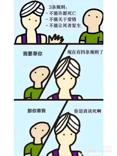 这是一幅三格连环卡通梗图，改编自神灯许愿的经典设定：第一格中，裹头巾的神灯精灵向绿衣人宣布三条许愿禁令：不能许愿死亡、不能涉及爱情、不能让死者复生；第二格绿衣人故意提出“我要草你”的无厘头要求，精灵随即表示“现在有四条规则了”，将该内容新增为禁止许愿的条目；第三格绿衣人继续耍无赖，说“那你草我”，把难题直接抛回给精灵，彻底让精灵破防，怒骂“你是真该死啊”。整个梗图通过玩文字游戏和反套路的耍无赖行为，利用规则的漏洞制造出荒诞搞笑的效果，把神灯精灵从淡定逼到崩溃。