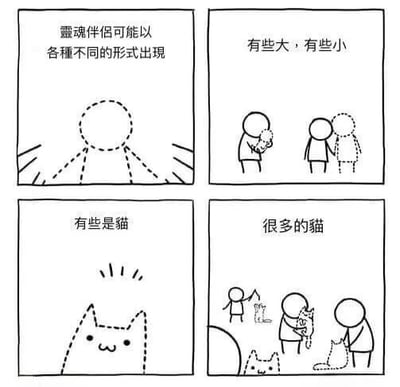 四格漫画展现灵魂伴侣的多种形态：第一格文字'灵魂伴侣可能以各种不同的形式出现'配有人形虚线轮廓；第二格'有些大，有些小'画着不同体型的简笔人物；第三格'有些是猫'出现可爱的猫咪虚线轮廓；第四格'很多的猫'则是多个人物抱着、围着多只猫咪，画风简洁治愈，通过递进式表达暗示猫咪是理想的灵魂伴侣。